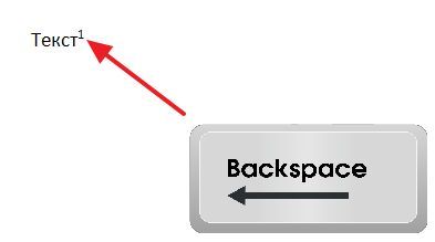 удаление сноски при помощи клавиши BACKSPACE удаление сноски при помощи клавиши BACKSPACE