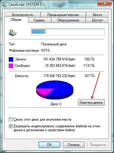 свойства системного диска