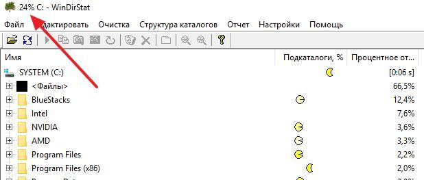 анализ файлов