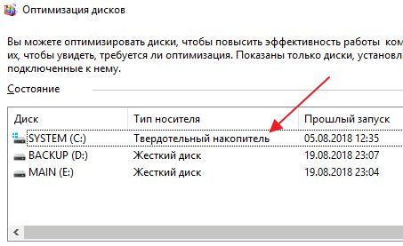 программа Дефрагментация и оптимизация ваших дисков программа Дефрагментация и оптимизация ваших дисков