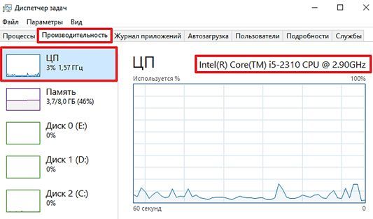информация о процессоре в Диспетчере задач