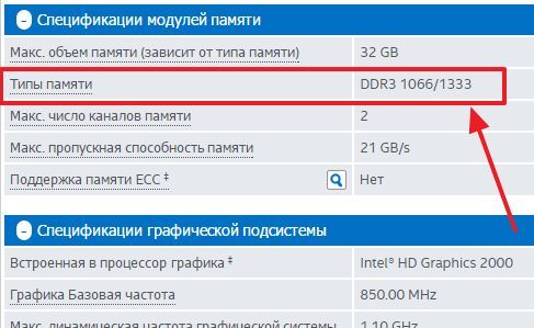 информация о поддерживаемой оперативной памяти для процессора информация о поддерживаемой оперативной памяти для процессора