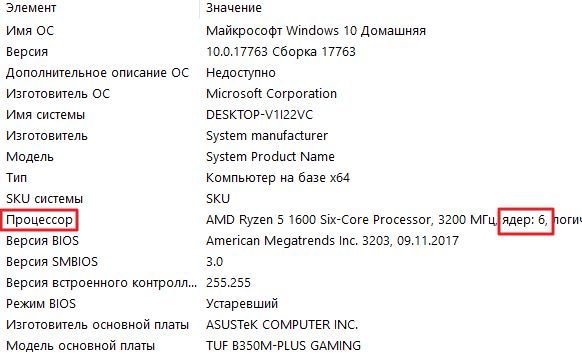 Как узнать сколько ядер у процессора на Windows 10 и Windows 7 (сколько, ядро, процессор)