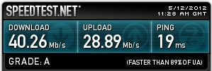 Как узнать скорость интернета: Speedtest.net' aria-describedby='caption-attachment-3862