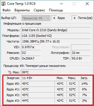 Core Temp