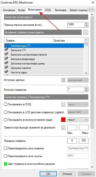 вкладка Мониторинг вкладка Мониторинг