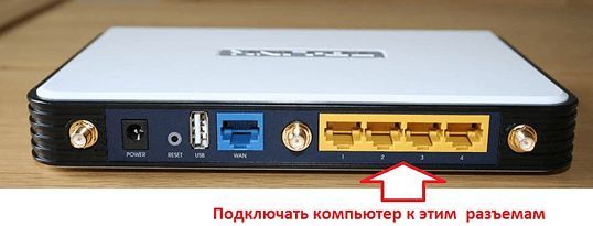 Разъем для подключения к роутеру Разъем для подключения к роутеру