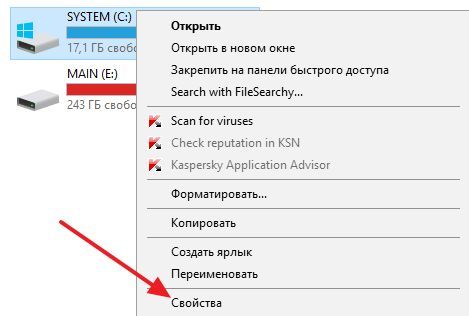 Свойства диска С Свойства диска С