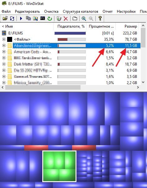программа WinDirStat программа WinDirStat