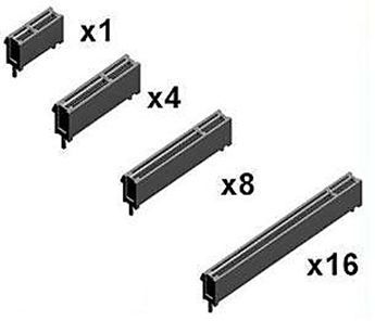 Слоты PCI Express Слоты PCI Express
