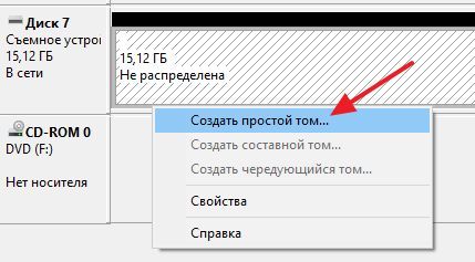 создание простого тома