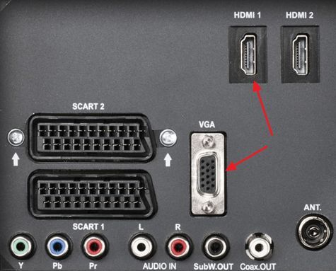 видео входы VGA и HDMI на телевизоре видео входы VGA и HDMI на телевизоре