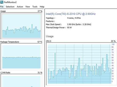 Perfmonitor 2