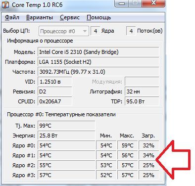 программа Core Temp программа Core Temp