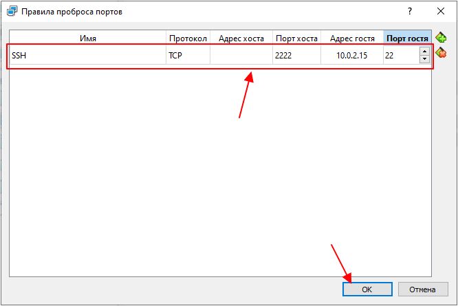 проброс портов для ssh проброс портов для ssh