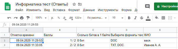 таблица с ответами на тест
