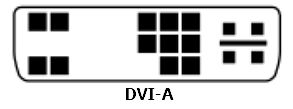 Разъем DVI-A Разъем DVI-A