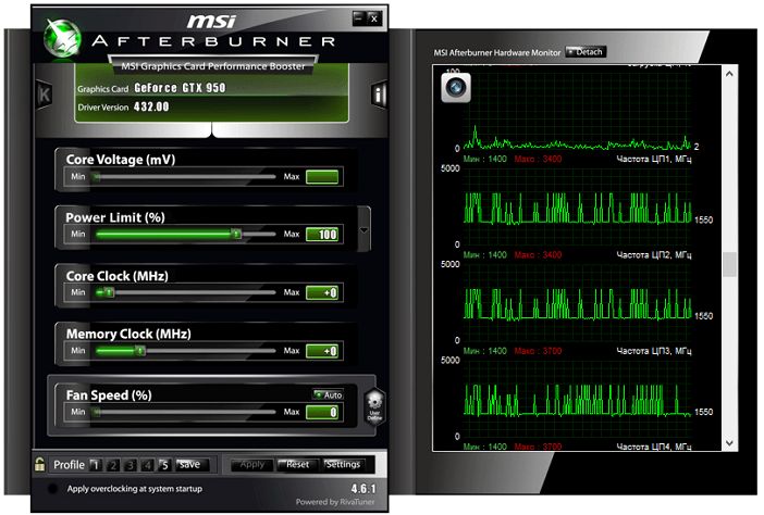 интерфейс MSI Afterburner интерфейс MSI Afterburner