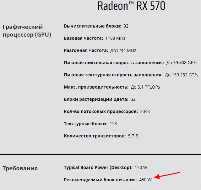 Блок питания для AMD Radeon RX 570 Блок питания для AMD Radeon RX 570