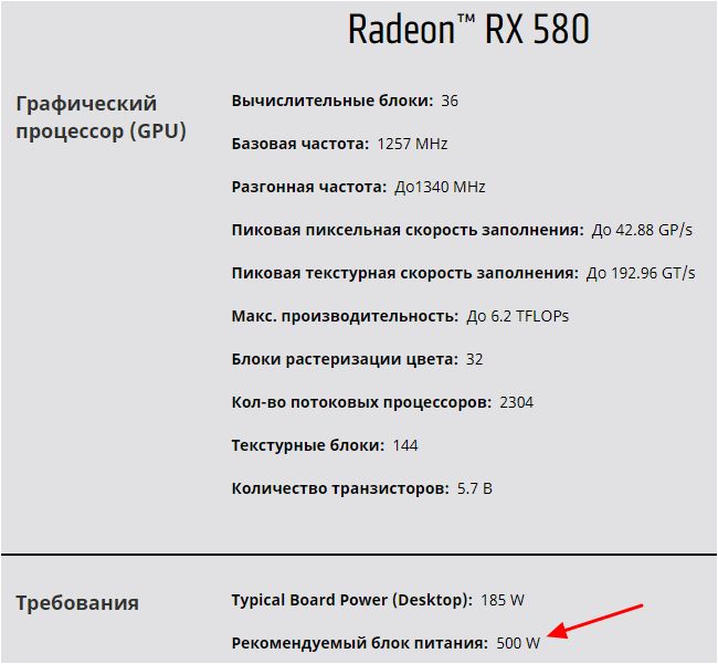 Блок питания для AMD Radeon RX 580 Блок питания для AMD Radeon RX 580