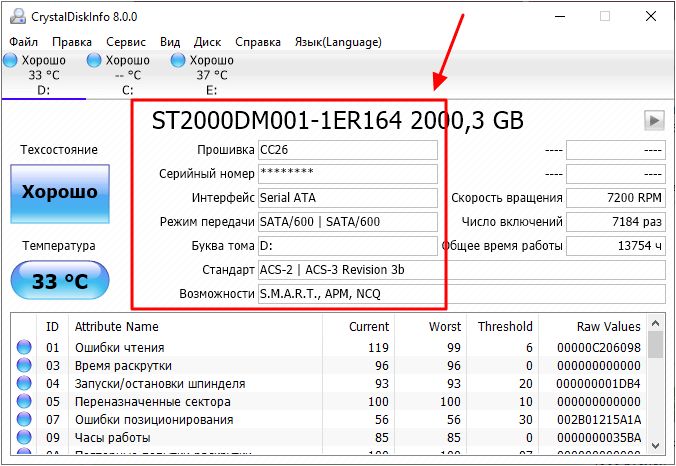 характеристики диска в CrystalDiskInfo характеристики диска в CrystalDiskInfo