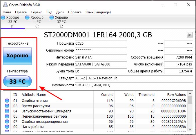 техсостояние и температура в CrystalDiskInfo техсостояние и температура в CrystalDiskInfo