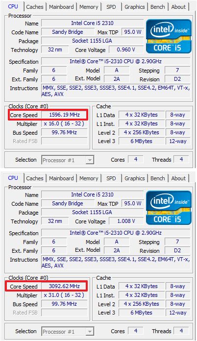 частота процессора Intel Core i5 2310 частота процессора Intel Core i5 2310
