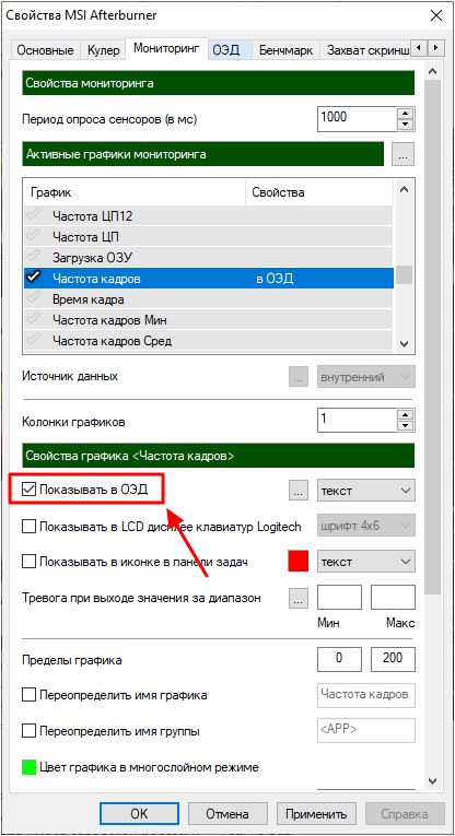 включение показа в ОЭД включение показа в ОЭД