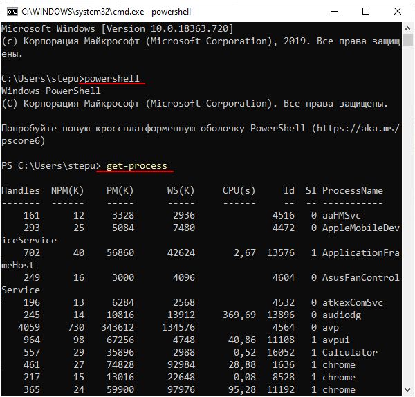 команда get-process команда get-process