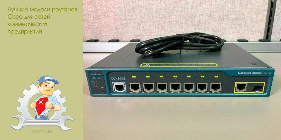 Лучшие модели роутеров Cisco для сетей коммерческих предприятий