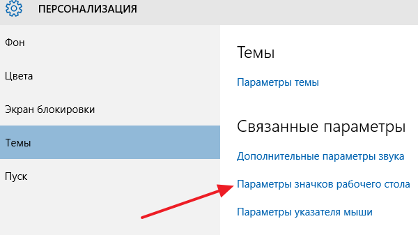 Ярлык Панели управления на рабочем столе Ярлык Панели управления на рабочем столе