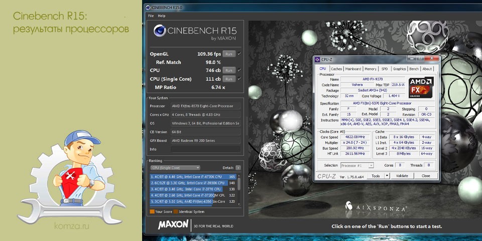 cinebench, результат, процессоров, Intel Core, Intel Xeon