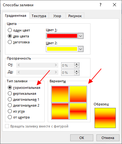 Тип заливки Тип заливки
