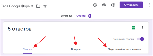 три вкладки с информацией об ответах