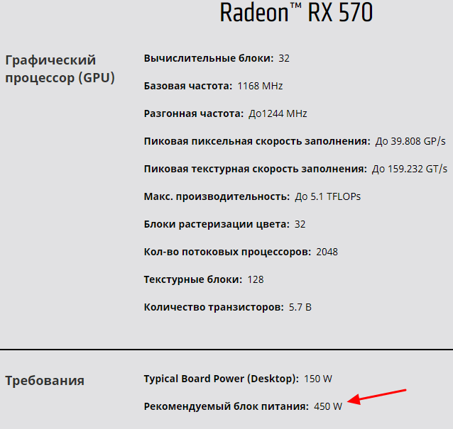 Блок питания для AMD Radeon RX 570 Блок питания для AMD Radeon RX 570