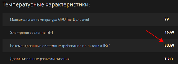 Блок питания для RTX 2060