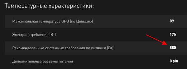 Блок питания для RTX 2060 Super