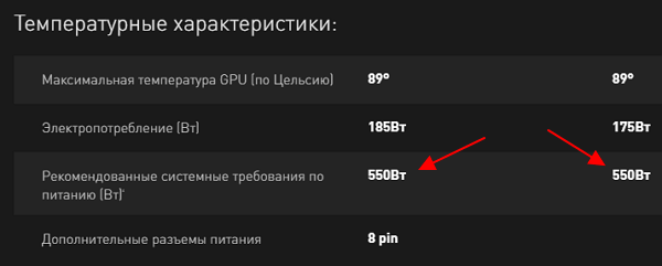 Блок питания для RTX 2070 Блок питания для RTX 2070