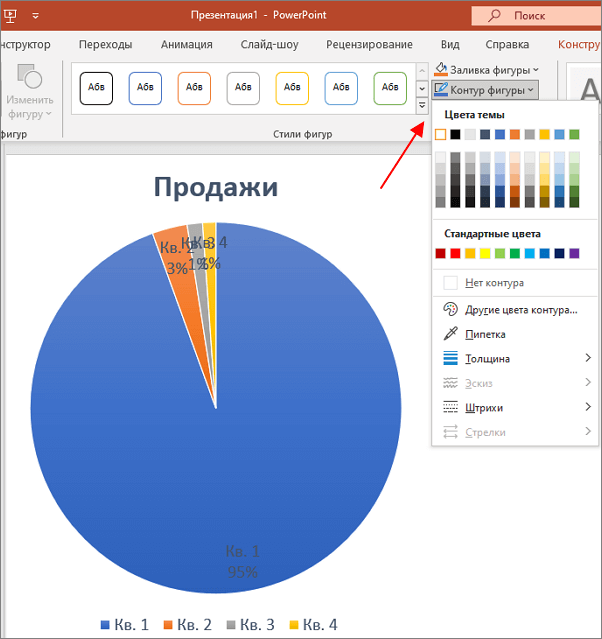 вкладка Формат вкладка Формат