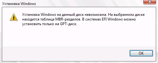 ошибка при установке Windows 10 ошибка при установке Windows 10