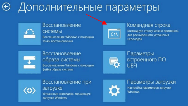 запуск командной строки запуск командной строки