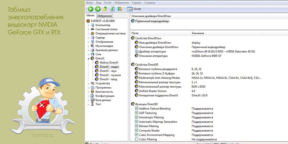 узнать, поддерживать, видеокарта, directx