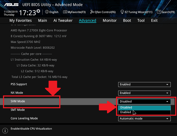 SVM Mode SVM Mode