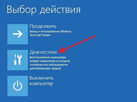 раздел Диагностика раздел Диагностика