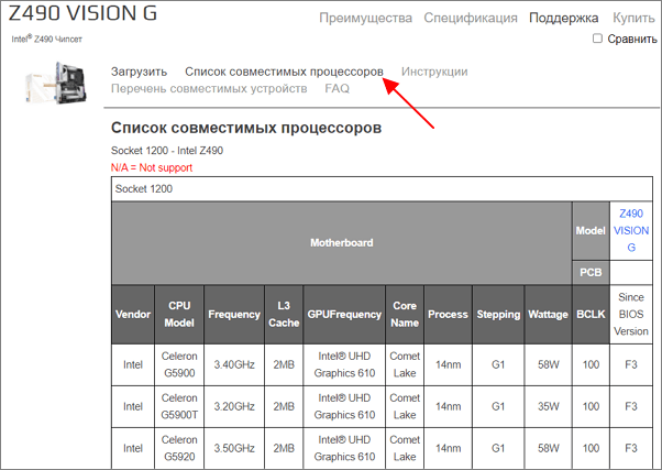 список поддерживаемых процессоров