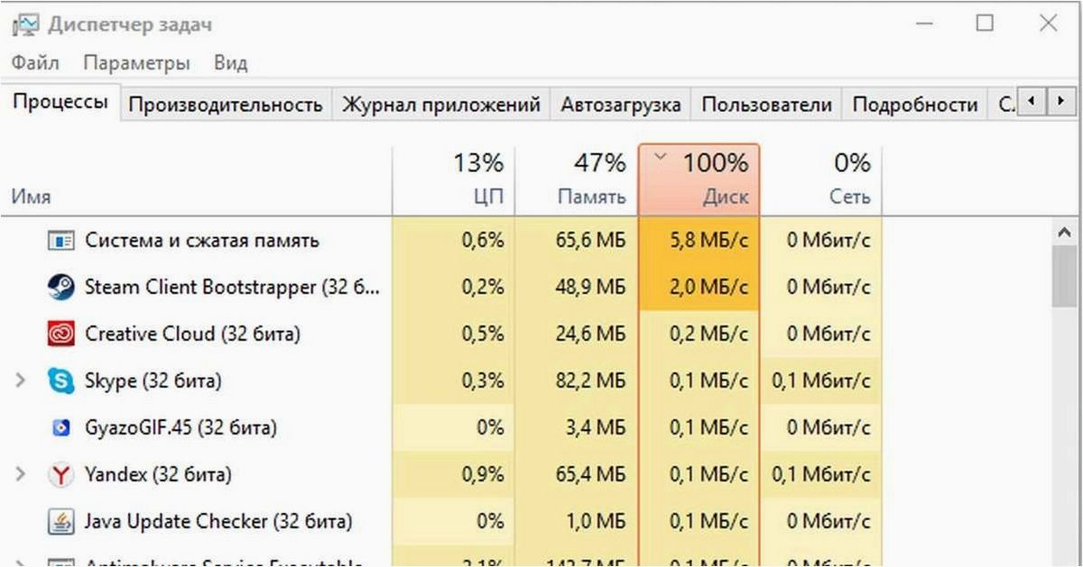 (windows, даёт, сжать, диска, более) Windows 10 не даёт сжать том диска C более чем на 800 Мб