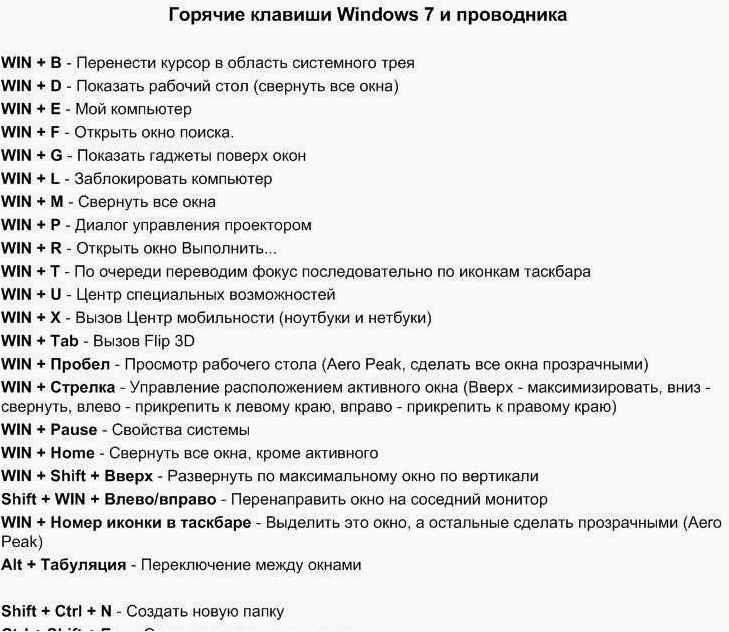 (горячие, клавиши, быстрого, доступа, функциям) Горячие клавиши для быстрого доступа к функциям операционной системы