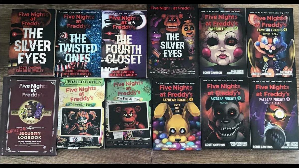Five Nights at Freddy