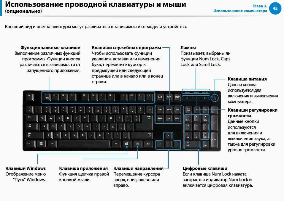 (auto, keyboard, presser, симуляция, нажатий) Auto Keyboard Presser — симуляция нажатий комбинаций клавиш на компьютере для автоматизации задач и улучшения производительности