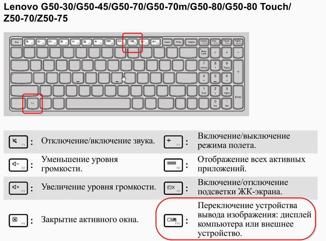 (клавиши, клавиатуре, поменялись, местами, влияют) Клавиши Alt и Win на клавиатуре поменялись местами и влияют на работу — эффективное решение